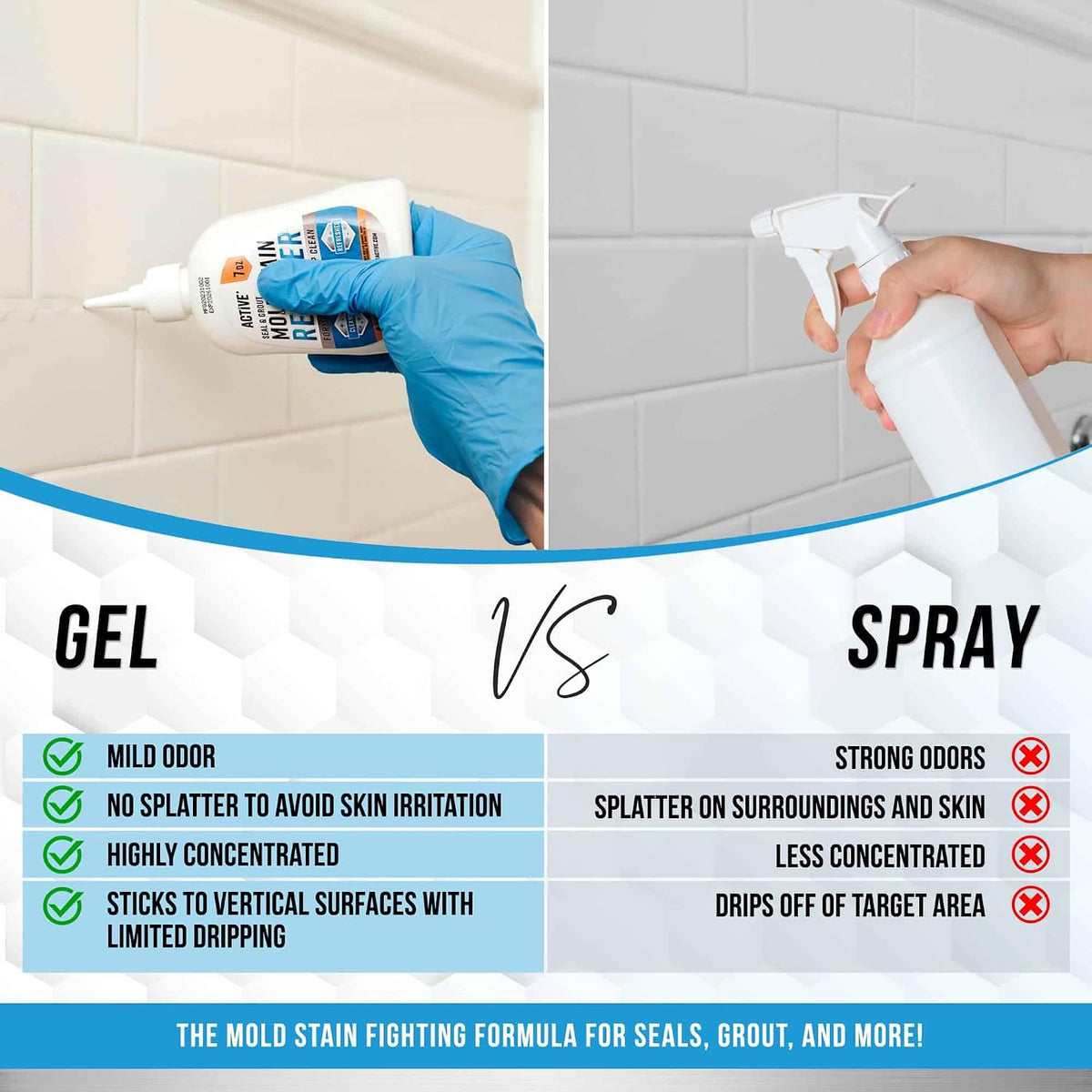 Mold & Grout Stain Remover Gel